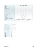 Preview for 28 page of S&T kontron FlatClient Series User Manual