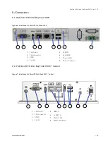 Preview for 60 page of S&T kontron FlatClient Series User Manual