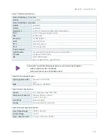 Preview for 48 page of S&T Kontron KBox B-201 User Manual