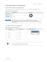 Preview for 54 page of S&T Kontron KBox B-201 User Manual