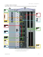 Предварительный просмотр 27 страницы S&T Kontron KBox C-103-0 User Manual