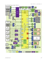 Предварительный просмотр 28 страницы S&T Kontron KBox C-103-0 User Manual