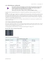 Предварительный просмотр 32 страницы S&T Kontron KBox C-103-0 User Manual