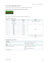 Предварительный просмотр 43 страницы S&T Kontron KBox C-103-0 User Manual