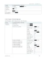 Предварительный просмотр 89 страницы S&T Kontron KBox C-103-0 User Manual