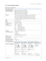 Предварительный просмотр 98 страницы S&T Kontron KBox C-103-0 User Manual