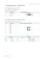 Предварительный просмотр 116 страницы S&T Kontron KBox C-103-0 User Manual