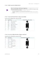 Предварительный просмотр 121 страницы S&T Kontron KBox C-103-0 User Manual