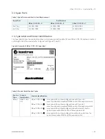 Предварительный просмотр 20 страницы S&T kontron KBox C-103-CFL Series User Manual