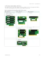 Предварительный просмотр 55 страницы S&T kontron KBox C-103-CFL Series User Manual