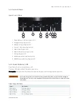 Preview for 21 page of S&T kontron KBox E-420-R1K/V1K User Manual