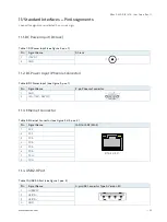 Preview for 50 page of S&T kontron KBox E-420-R1K/V1K User Manual