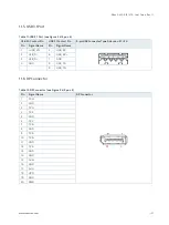 Preview for 51 page of S&T kontron KBox E-420-R1K/V1K User Manual