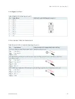 Preview for 53 page of S&T kontron KBox E-420-R1K/V1K User Manual