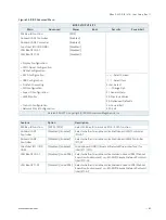 Preview for 60 page of S&T kontron KBox E-420-R1K/V1K User Manual