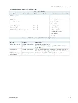 Preview for 65 page of S&T kontron KBox E-420-R1K/V1K User Manual