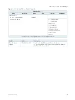 Preview for 66 page of S&T kontron KBox E-420-R1K/V1K User Manual