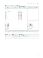 Preview for 67 page of S&T kontron KBox E-420-R1K/V1K User Manual