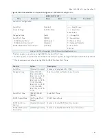 Preview for 69 page of S&T kontron KBox E-420-R1K/V1K User Manual