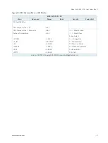 Preview for 71 page of S&T kontron KBox E-420-R1K/V1K User Manual