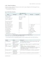 Preview for 75 page of S&T kontron KBox E-420-R1K/V1K User Manual