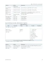 Preview for 76 page of S&T kontron KBox E-420-R1K/V1K User Manual