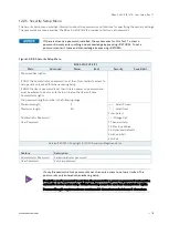 Preview for 78 page of S&T kontron KBox E-420-R1K/V1K User Manual