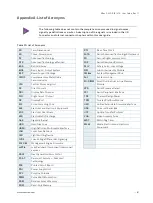 Preview for 81 page of S&T kontron KBox E-420-R1K/V1K User Manual