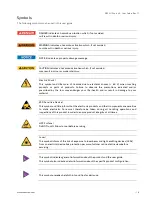 Preview for 6 page of S&T Kontron KISS 2U Short V3 User Manual