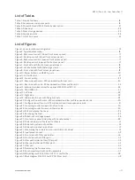 Preview for 11 page of S&T Kontron KISS 2U Short V3 User Manual