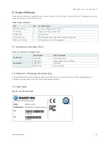 Preview for 16 page of S&T Kontron KISS 2U Short V3 User Manual