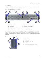 Preview for 18 page of S&T Kontron KISS 2U Short V3 User Manual