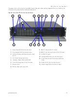 Preview for 19 page of S&T Kontron KISS 2U Short V3 User Manual