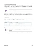 Preview for 23 page of S&T Kontron KISS 2U Short V3 User Manual