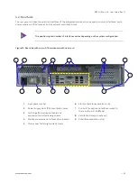 Preview for 24 page of S&T Kontron KISS 2U Short V3 User Manual