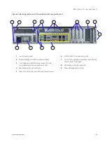 Preview for 25 page of S&T Kontron KISS 2U Short V3 User Manual