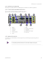 Preview for 26 page of S&T Kontron KISS 2U Short V3 User Manual