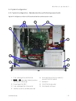 Preview for 30 page of S&T Kontron KISS 2U Short V3 User Manual