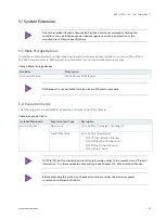 Preview for 32 page of S&T Kontron KISS 2U Short V3 User Manual