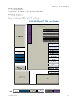 Preview for 48 page of S&T Kontron KISS 2U Short V3 User Manual