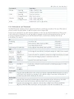 Preview for 52 page of S&T Kontron KISS 2U Short V3 User Manual