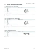 Preview for 53 page of S&T Kontron KISS 2U Short V3 User Manual