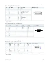 Preview for 54 page of S&T Kontron KISS 2U Short V3 User Manual