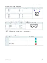 Preview for 55 page of S&T Kontron KISS 2U Short V3 User Manual