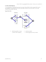 Предварительный просмотр 25 страницы S&T kontron KSwitch D1 UGP User Manual