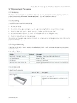 Preview for 15 page of S&T kontron KSwitch D2 UG User Manual