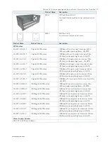 Preview for 16 page of S&T kontron KSwitch D2 UG User Manual