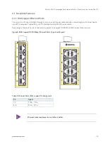 Preview for 19 page of S&T Kontron KSwitch D2 User Manual