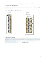 Preview for 20 page of S&T Kontron KSwitch D2 User Manual