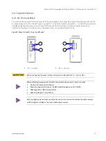 Preview for 21 page of S&T Kontron KSwitch D2 User Manual